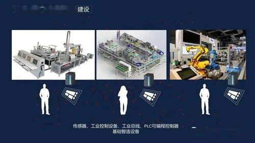 建設智慧工廠數據平臺：大數據驅動制造業數字化轉型